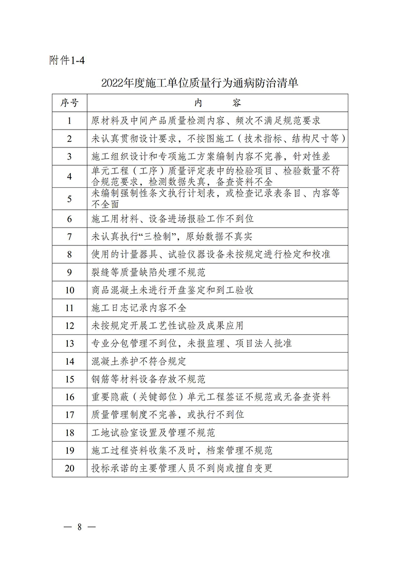 （苏水基〔2022〕2号 ）江苏省水利厅《关于开展水利工程建设质量安全通病专项治理工作的通知》_07.jpg