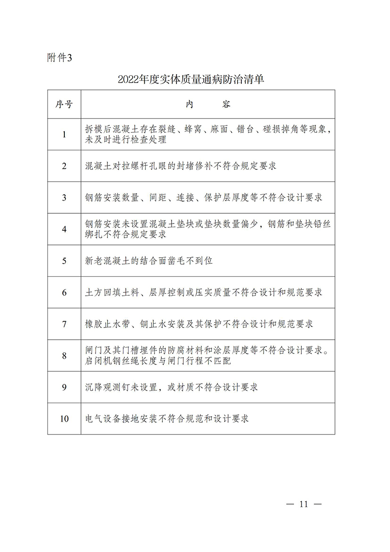 （苏水基〔2022〕2号 ）江苏省水利厅《关于开展水利工程建设质量安全通病专项治理工作的通知》_10.jpg